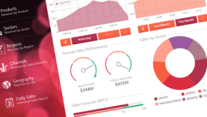 Sales Dashboard